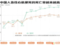 隨州市中心醫(yī)院【健康科普】當心梗盯上00后——16歲少年心梗背后的健康危機